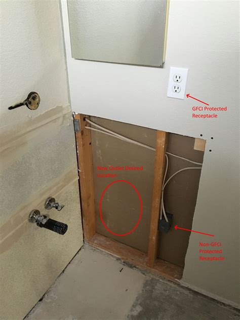 how close to sink electrical panel